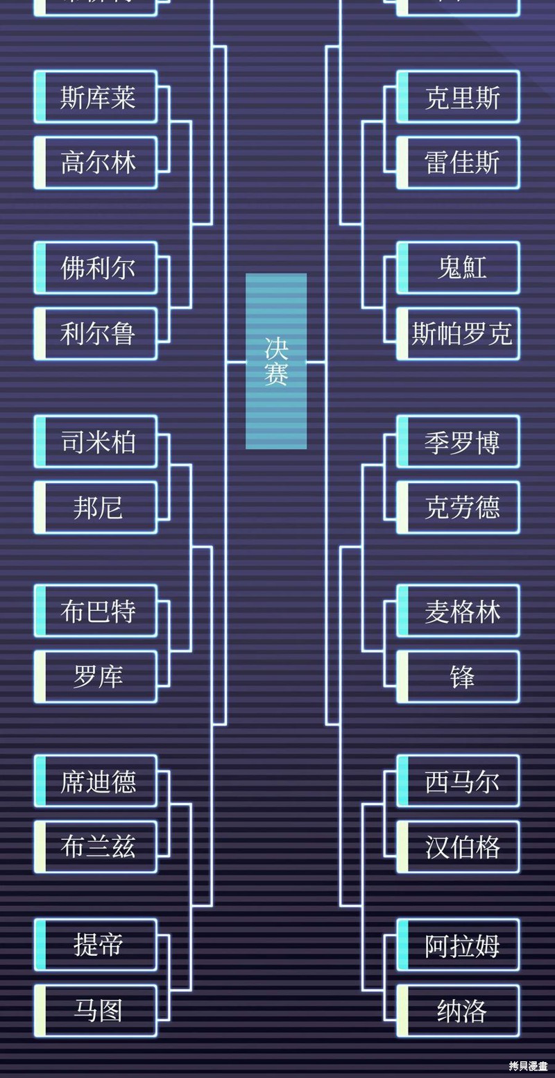 第97话3